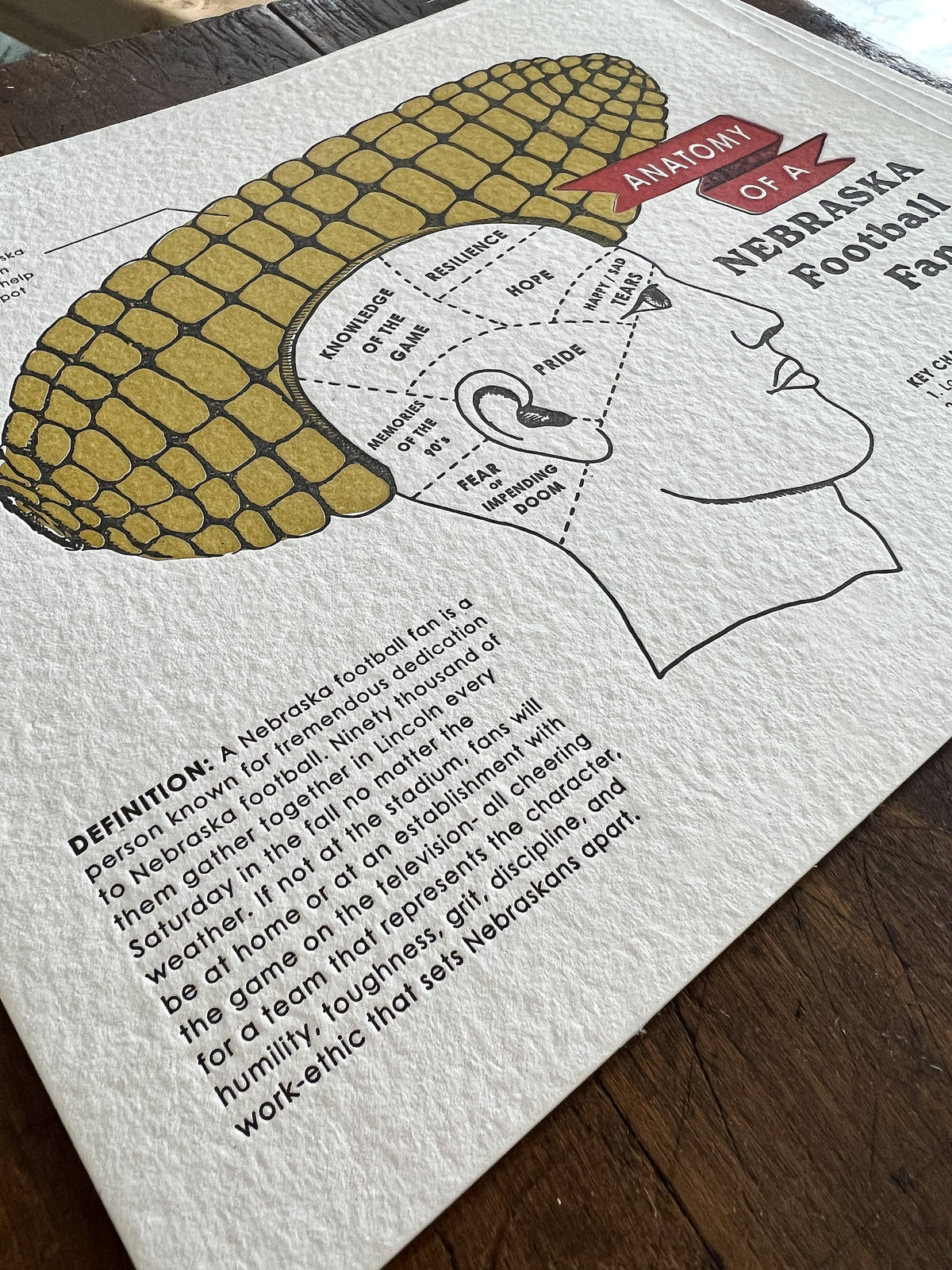 Anatomy Of a Nebraska Football Fan Handmade Letterpress Print