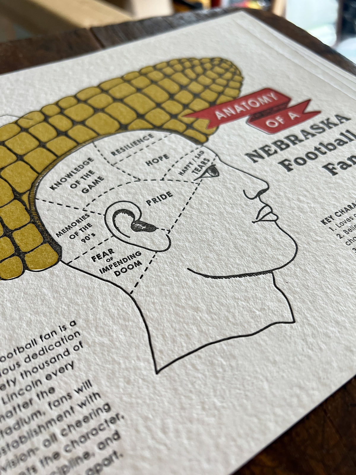 Anatomy Of a Nebraska Football Fan Handmade Letterpress Print