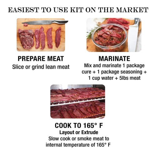 DIY Jerky Kit - Nebraska Star Beef of Holdrege, NE
