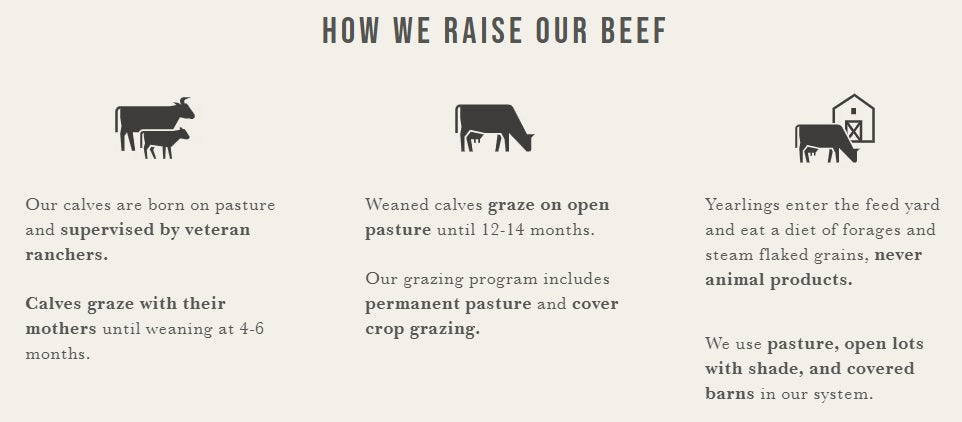 Raikes Beef Jerky of Ashland, NE