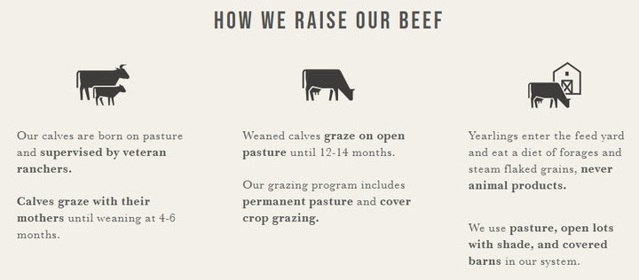 Raikes Beef Jerky of Ashland, NE
